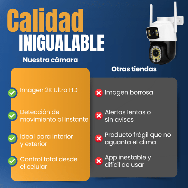 CAMARA MONITOREO INTELIGENTE DOBLE LENTE