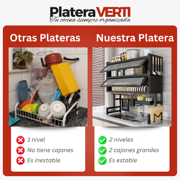 Platera VERTI — Organizador y Escurridor con Doble Vitrina 🔥 Últimas Unidades 🔥