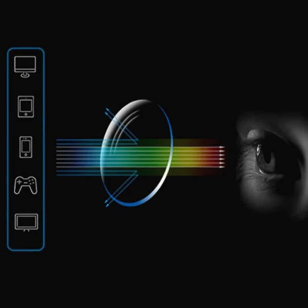 COMPRE 1 Y LLEVE 2 🔥 | Lentes Inteligentes Pro Titanium + Estuche De Regalo 🔥